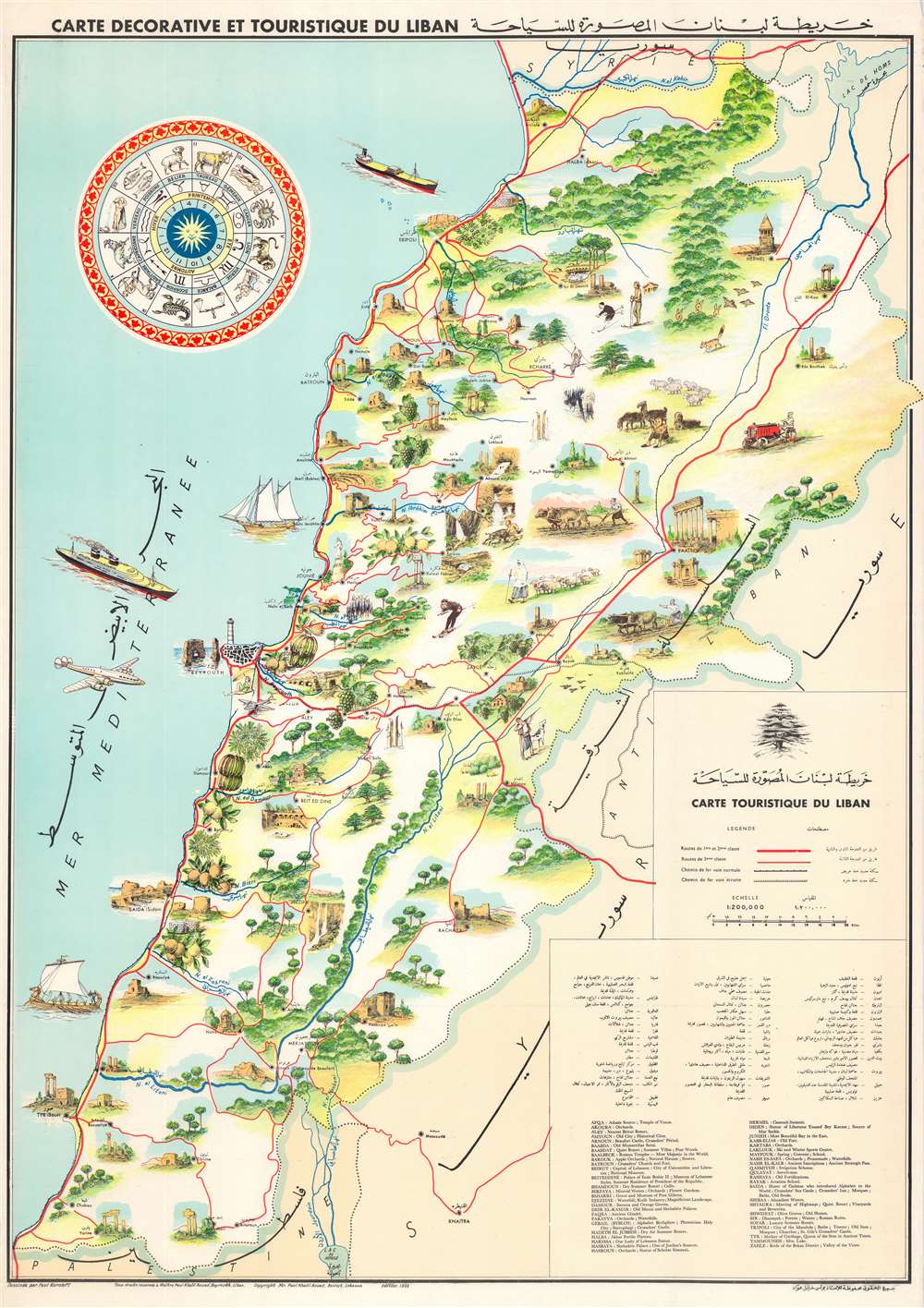 The Map is Not the Territory: Why Mapping Lebanon's Tourism is an Act of Hope